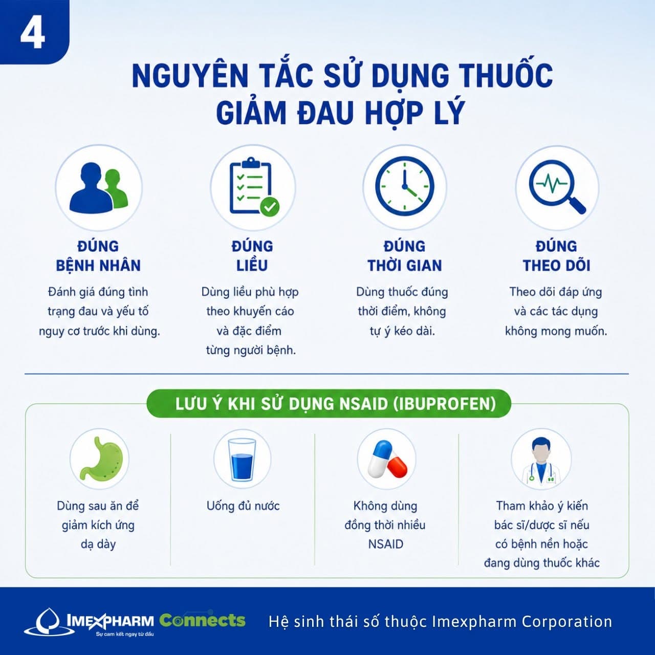 Nguyên tắc sử dụng thuốc giảm đau hợp lý